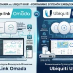 Grafika porównawcza systemów Wi-Fi: TP-Link Omada kontra Ubiquiti UniFi. Po lewej stronie sekcja TP-Link Omada z logo, punktami dostępowymi, kontrolerem sprzętowym OC200 oraz interfejsem dashboardu na laptopie. Po prawej stronie sekcja Ubiquiti UniFi z urządzeniami z serii Dream Machine, punktami dostępowymi oraz interfejsem UniFi Network. W tle nowoczesne miasto, a pośrodku napis „VS” symbolizujący pojedynek obu systemów zarządzania siecią.